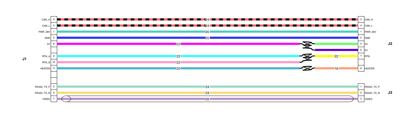 Tractus output: TR-1001-001 wiring diagram, J1–J3 circuits